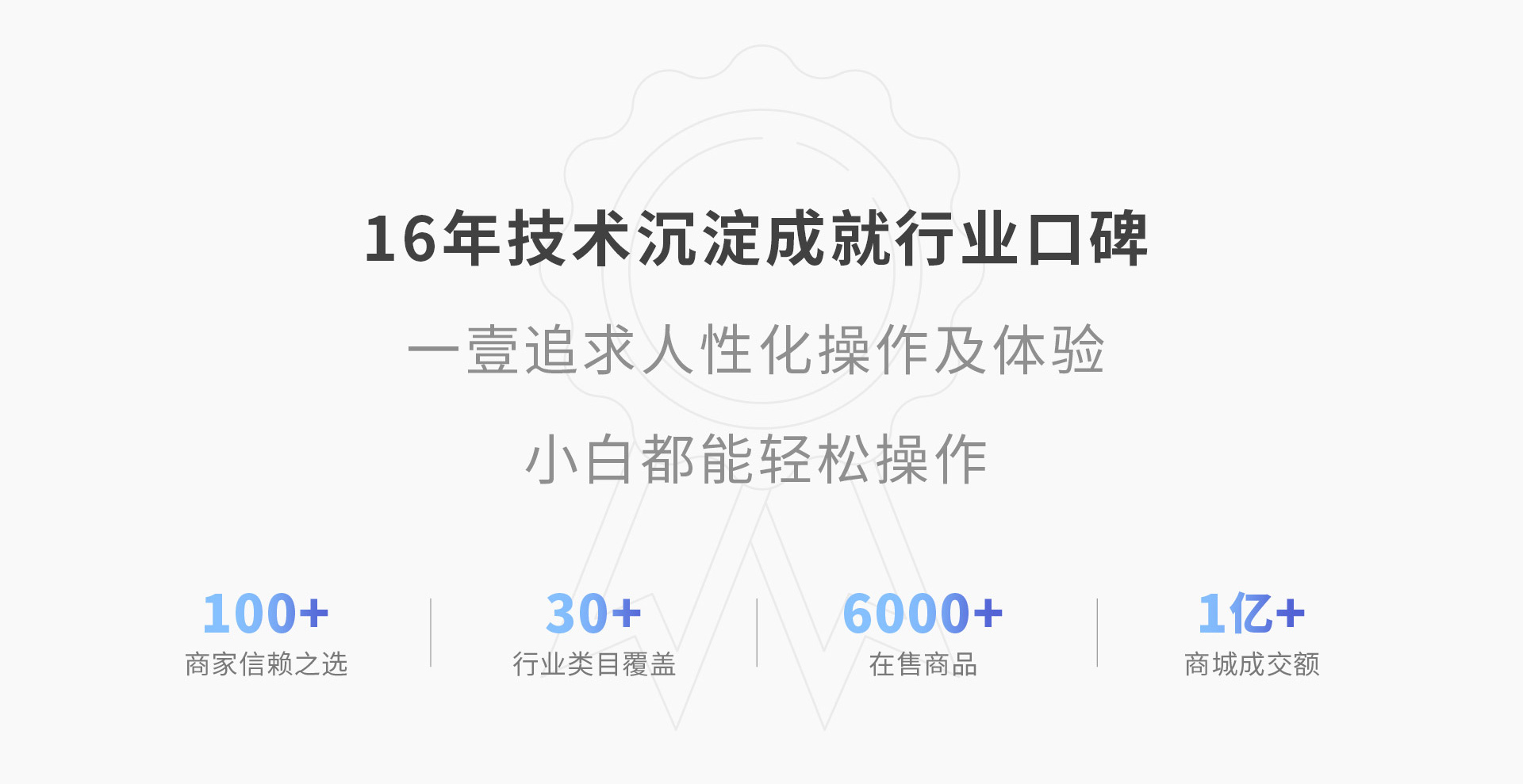 16年技術(shù)沉淀成就行業(yè)口碑